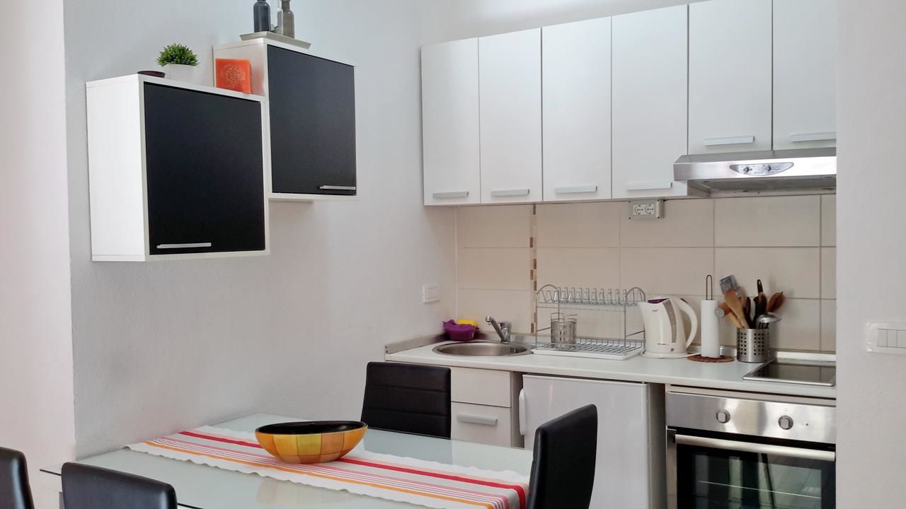 Апартаменты Apartment Filuro Котор